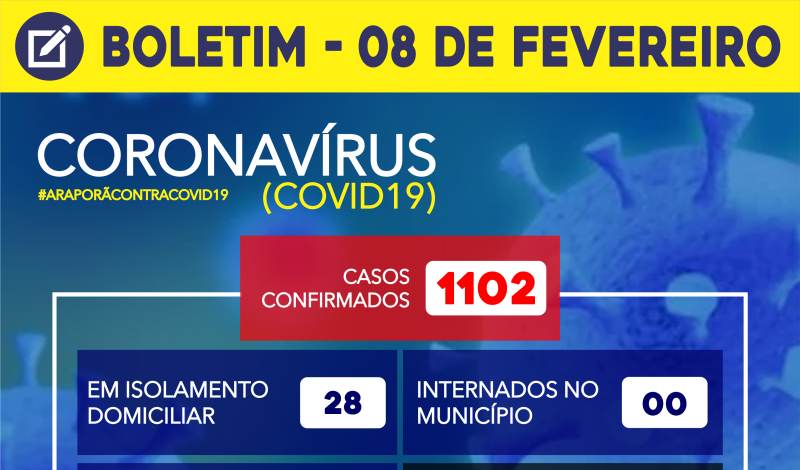 Imagem destaque notícia BOLETIM CORONAV&Iacute;RUS - 08/02/2021