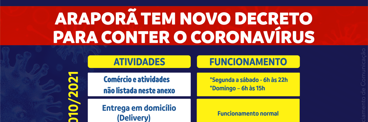 Imagem destaque notícia ARAPORÃ TEM NOVO DECRETO  PARA CONTER O CORONAVÍRUS